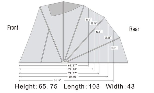 dimensions of Sport Speedway Shelter in inches (part two)