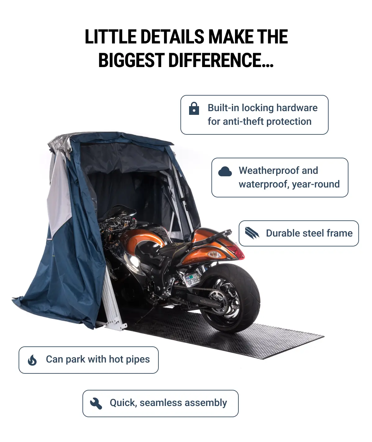 Sport Speedway Shelter with an orange sport bike inside, with its features labeled