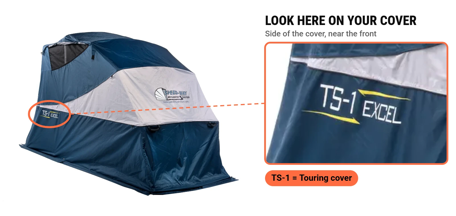 The code is printed on the side of a Speedway Shelter cover near the front; TS-1 means a Touring cover